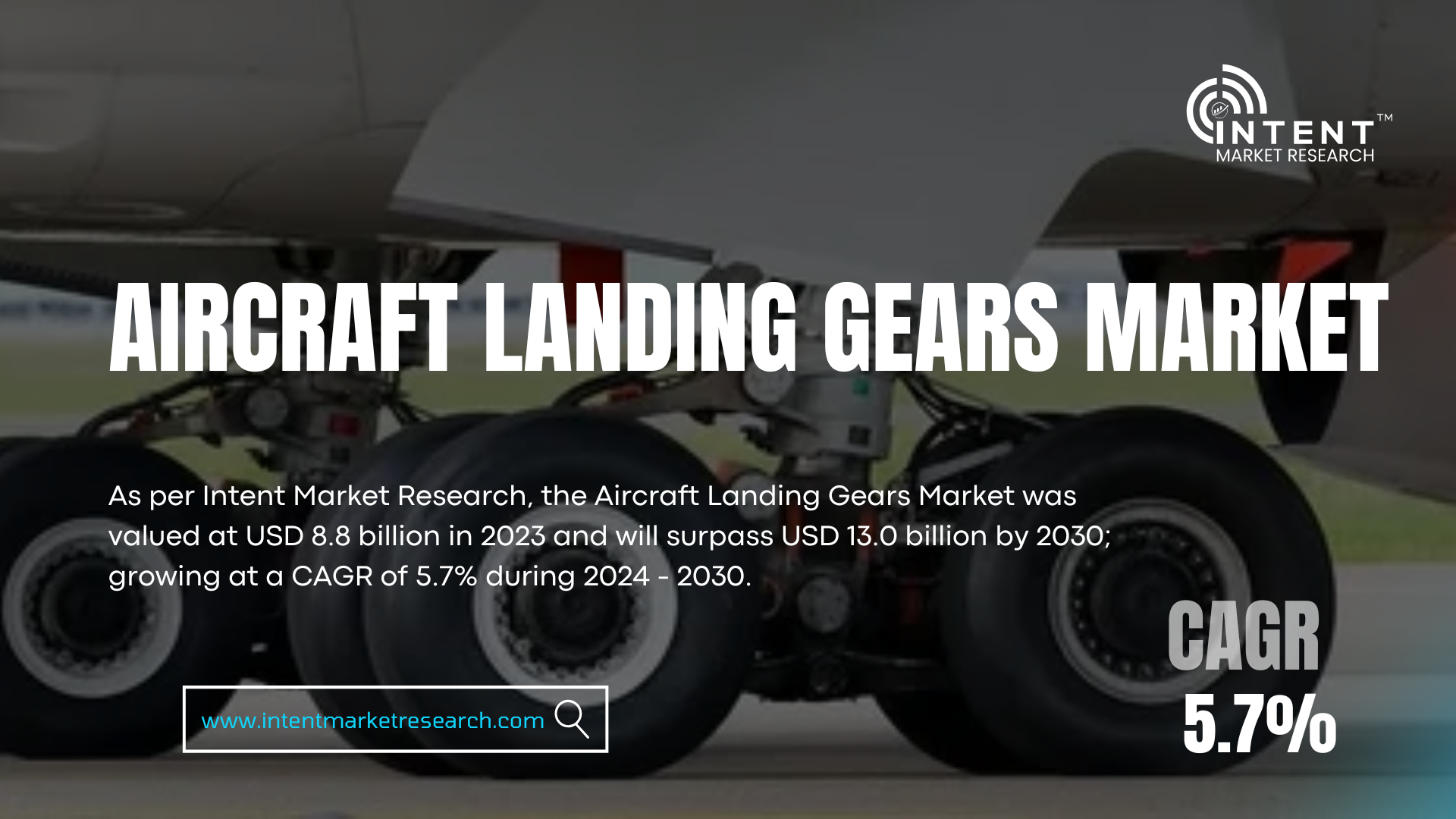 Global Demand Surge: Aircraft Landing Gears Market Set for Expansion to USD 13 .0 Billion by the Year of 2030